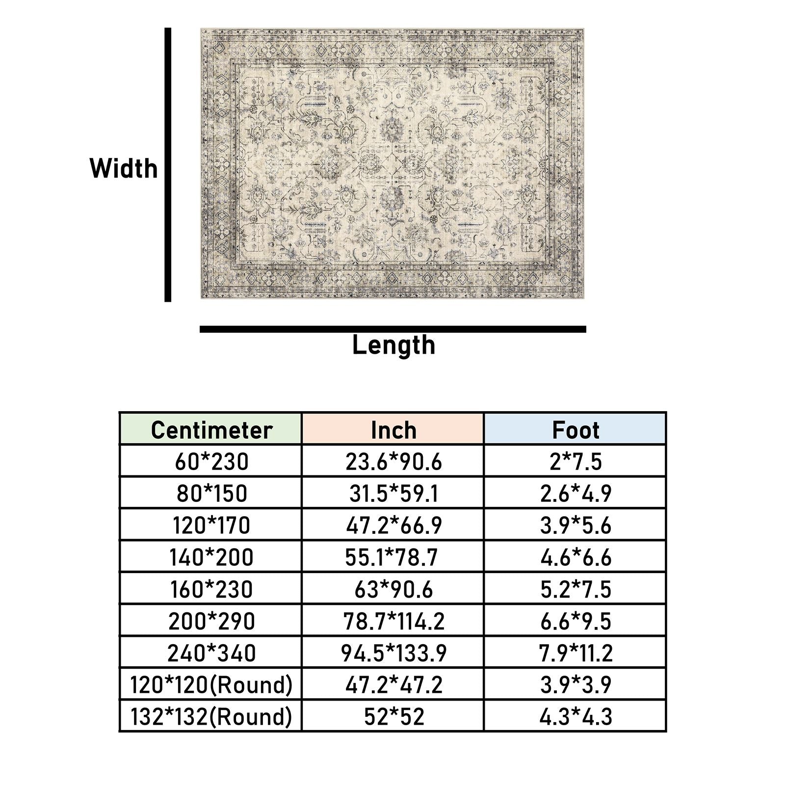 Tapis Vintage Floral